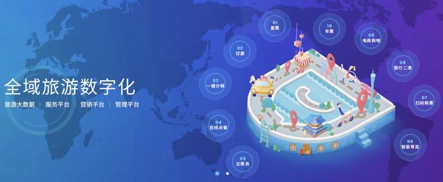 ai智能物聯(lián)網(wǎng),實(shí)現(xiàn)旅游智慧化管理_景區(qū)